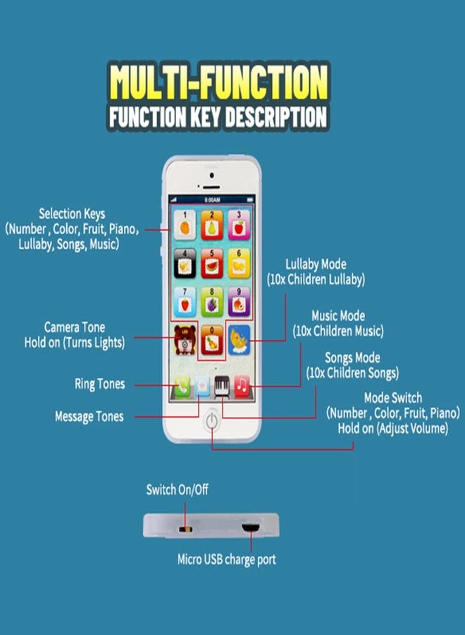 هاتف Sujosa Yphone، هاتف لعبة ذكي للأطفال الصغار والرضع، هاتف إلكتروني تعليمي موسيقي باللغة الإنجليزية لمرحلة ما قبل المدرسة، هدية للأولاد والبنات (أسود) - Image 3